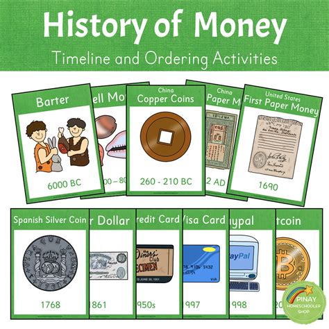 History of Money - Timeline and Ordering Activities – Pinay ...