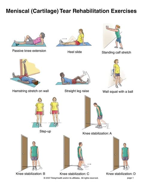 Medial Meniscus Rehabilitation Exercises | Knee injury workout, Knee ...