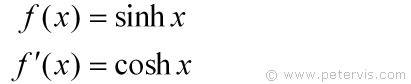 Differentiation Formulas