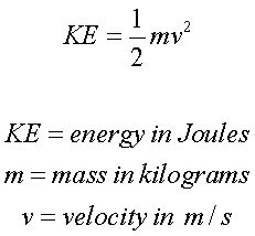 Concepts - Force, Pressure and Energy