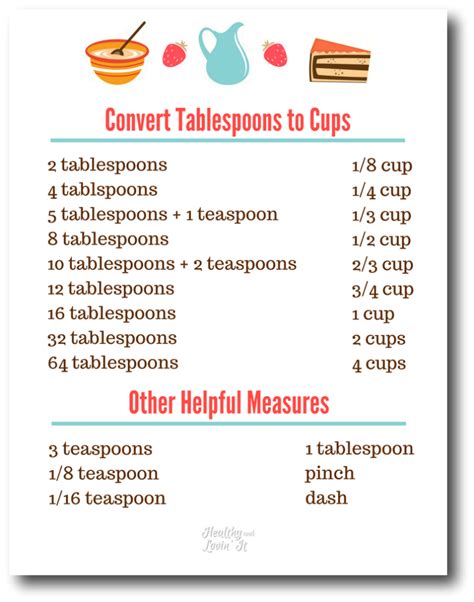 Tablespoon Measurement Chart