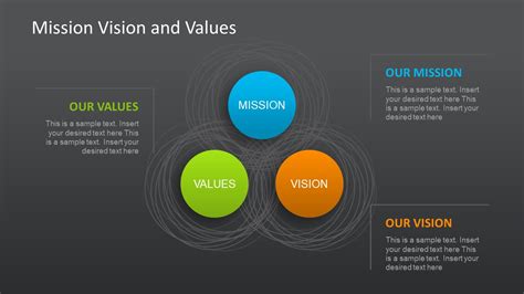 Mission, Vision and Values Slides for PowerPoint - SlideModel