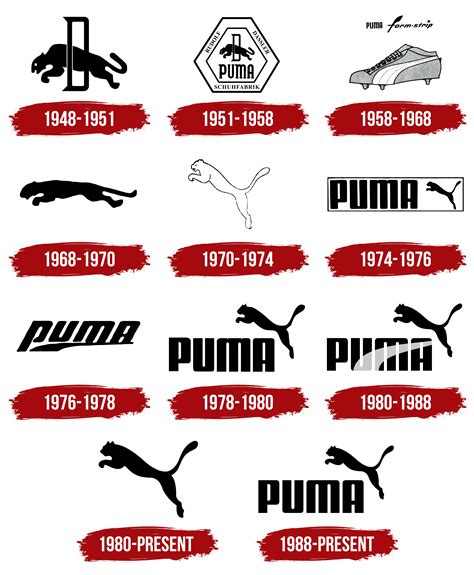 Puma Logo, symbol, meaning, history, PNG, brand