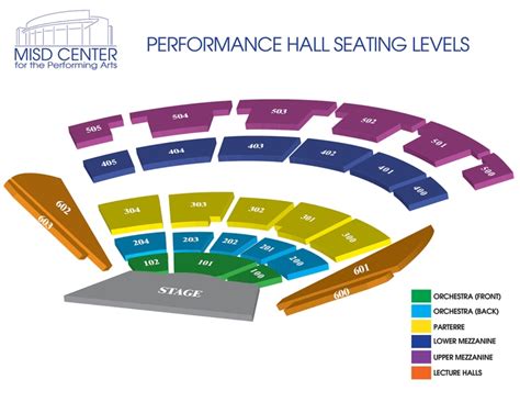 mansfield performing arts seating chart - largedogweddingoutfit