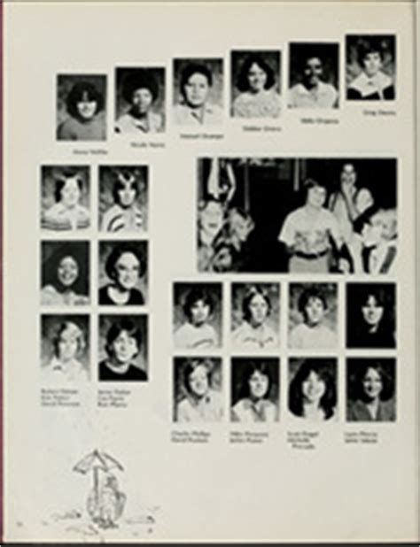 Sierra Middle School - Eagles Yearbook (Riverside, CA), Class of 1980 ...