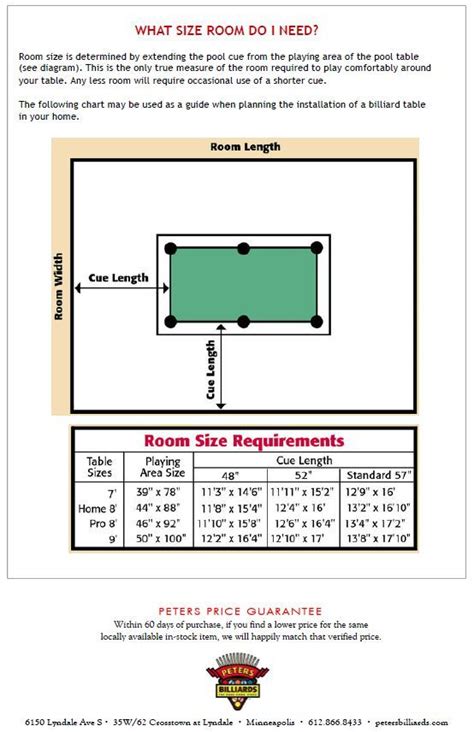 Billiard Room Dimensions | Pool table, Pool table room, Billiard room