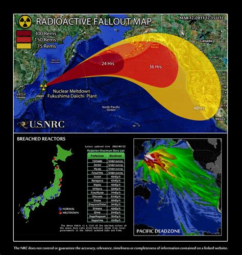 Japan: Fallout Map From Destroyed Fukushima Daiichi Nuclear Plant ...