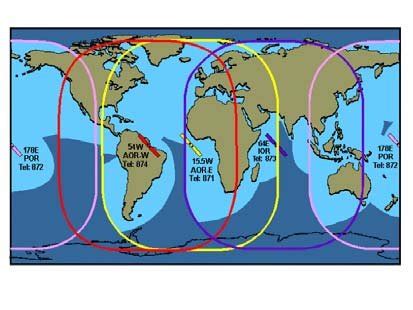 INMARSAT coverage (Courtesy: INMARSAT http://www.inmarsat.com ...