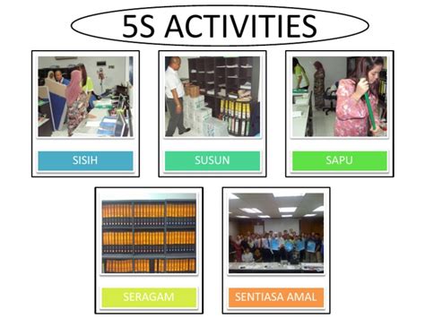 5s Activity | PDF