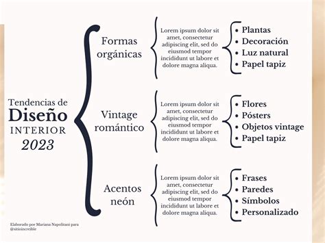 Repaso del Primer Parcial Jeopardy Template