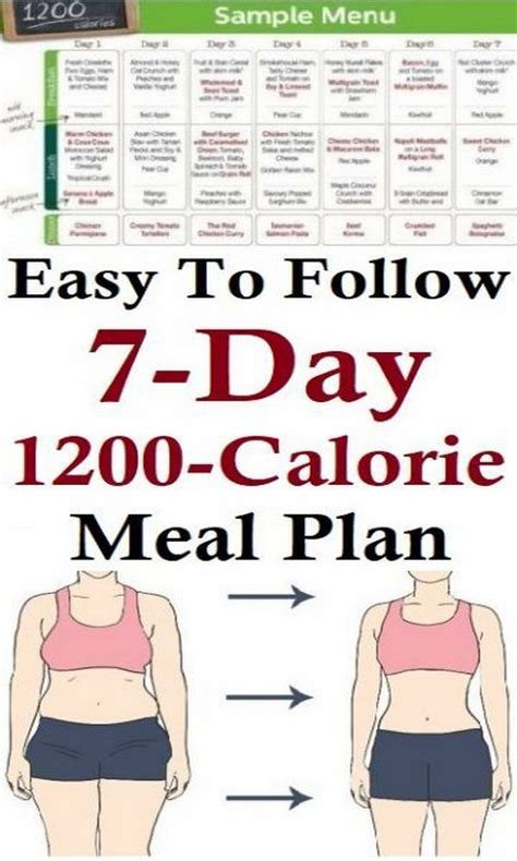 Woman Printable 1200 Calorie Diet Plan