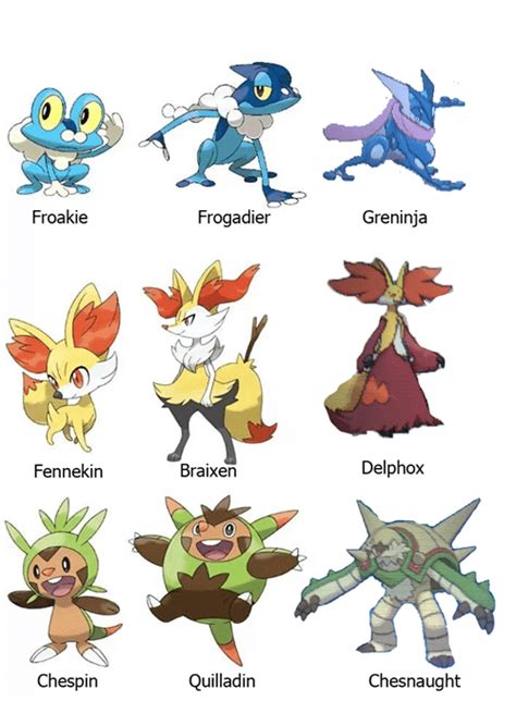 SPOILERS: Kalos Starters' Final Evolutions Revealed - Pokémemes ...