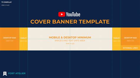 Create a YouTube Cover Banner with Adobe Photoshop + Templates