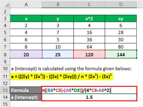 Excel linear regression multiple variables template - pdfgasw