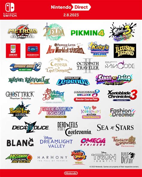 Nintendo Switch 2024 Games List - Lory Silvia