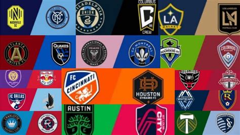 Mls 2023 1st Matchweek Predictions - YouTube