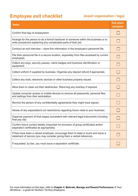 4.5 Employee exit checklist