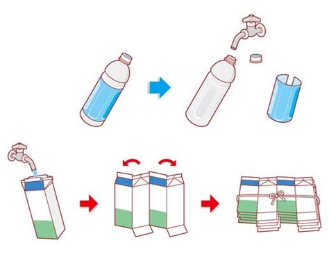 5 Reasons to Drink Carton Water than Bottled Water | by Shawparth Food ...