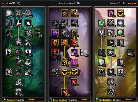 Feral druid leveling spec classic tbc