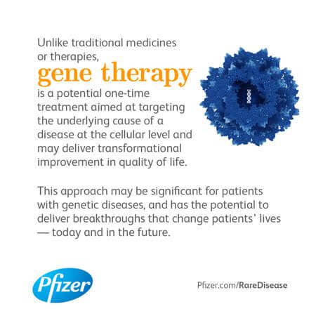 Gene Therapy’s Promise: Future Uses, Applications & Prospects | Pfizer