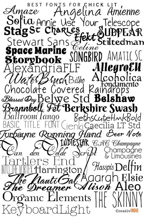 300+ Fool-Proof Fonts to use for your Book Cover Design (an epic list ...