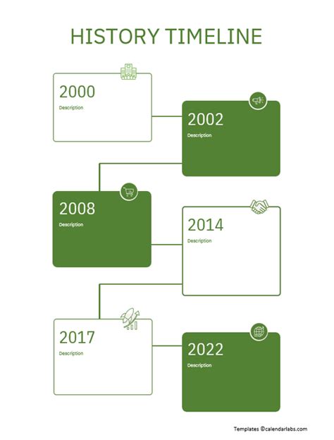 History Timeline Template - Free Printable Templates