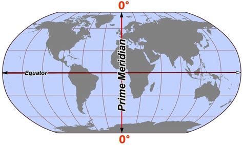 What is Coordinated Universal Time (UTC)