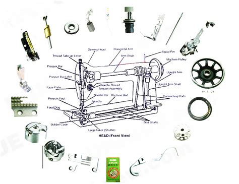 China Industrial Sewing Machine Parts for PFAFF 335 Parts - China ...