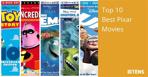 Top 10 Best Pixar Movies - TheTopTens