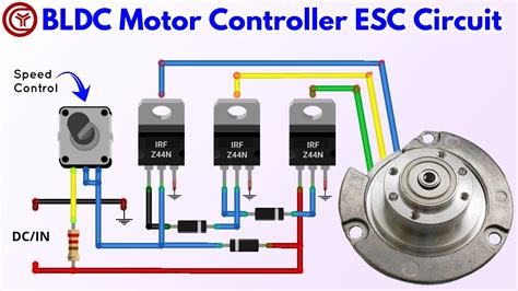 Auf dem Boden leidenschaftlich Taube irfz44n motor control Gegner ...