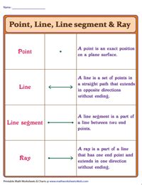 Chapter – 5 Geometry Exercise – 5A – Shamrock Prerna School