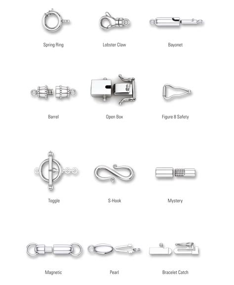 Chain Clasp Types