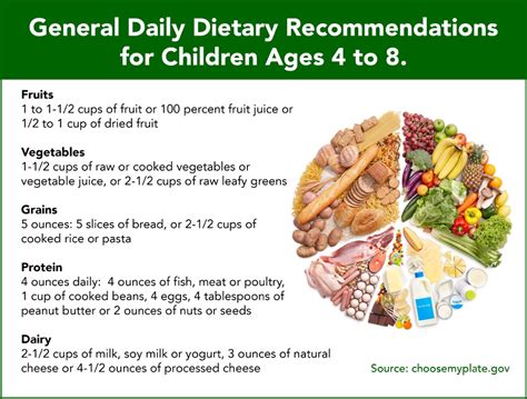 Type 2 Diabetes is on the Rise in Kids. Are Yours at Risk?