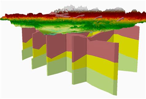 Subsurface and geological features—3D Workflows | Documentation