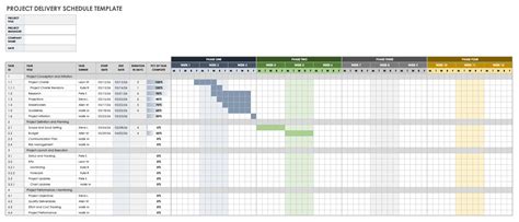 Free Project Schedule Templates | Smartsheet