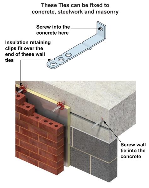 What is a brick wall tie? - Wonkee Donkee Tools