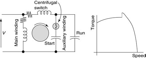 [DIAGRAM] Capacitor Run Motors Diagrams - MYDIAGRAM.ONLINE