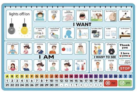 Extra Large Patient Picture Communication Board for Adults, Children ...