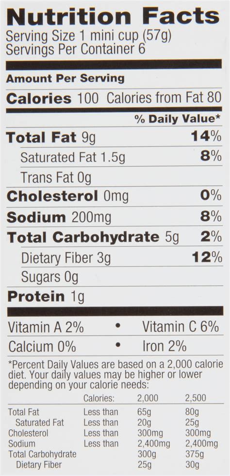 Arby Nutrition Facts Chart - Nutrition Ftempo