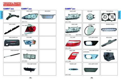 Toyota Body Parts Catalog, Head Lamp, Rear Lamp, Bumper, Grille, Fan ...