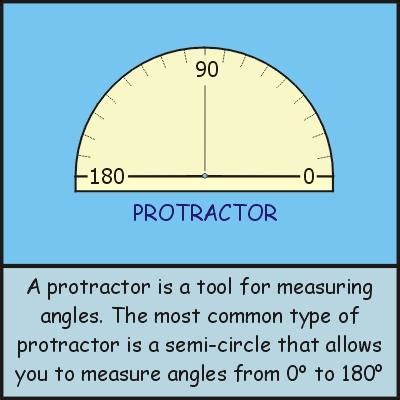 How to Use a Protractor to Measure Azimuth Direction