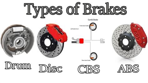 What is Brake?- Types, Parts, and Application