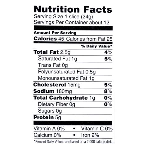 Nutrition Facts For Turkey Lunch Meat - Nutrition Ftempo