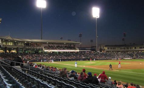 Surprise Stadium, Surprise, Arizona - spring training home of the Texas ...