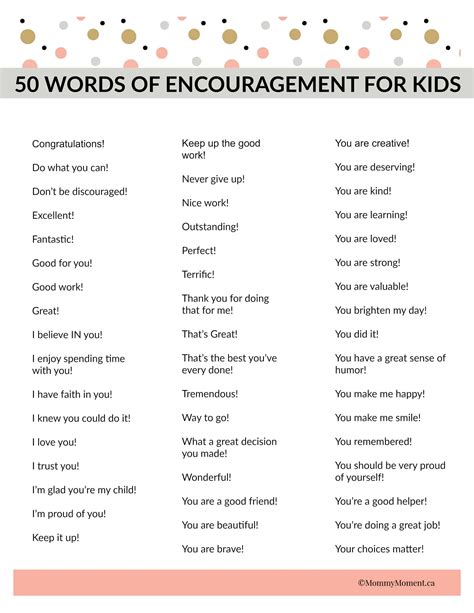 50 WORDS OF ENCOURAGEMENT FOR KIDS - Mommy Moment