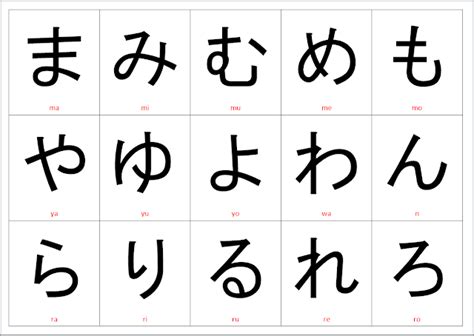 Hiragana Printable Flashcards