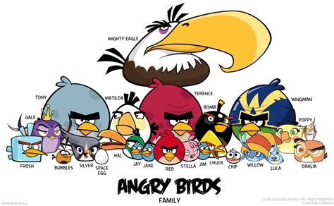 Pin by K Lowe on Art | Angry birds characters, Angry birds stella ...