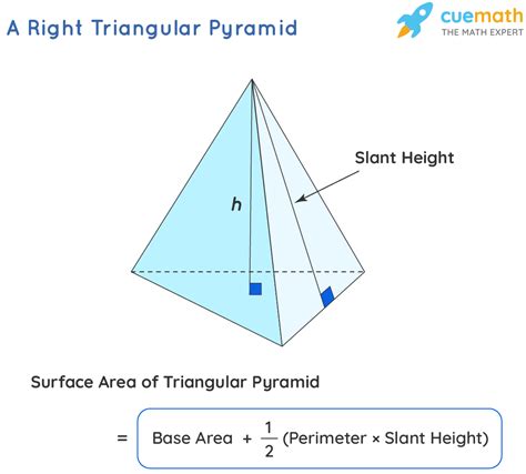 Surface Area Of Pyramid Worksheet