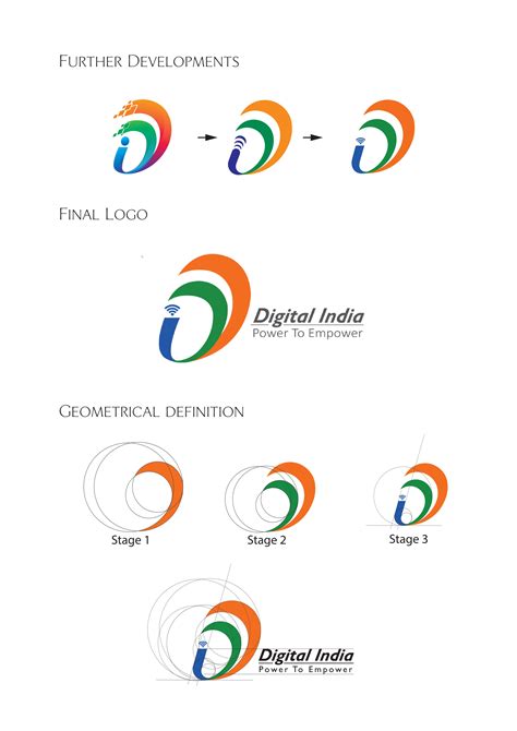 Digital India Logo Design | India logo, Logo design, ? logo