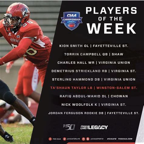 WSSU Rams Football on Twitter: "ICYMI: @CIAAForLife Players of the Week ...